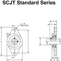 Mounted Bearings 2-bolt flanged set screw SCJT Stand G